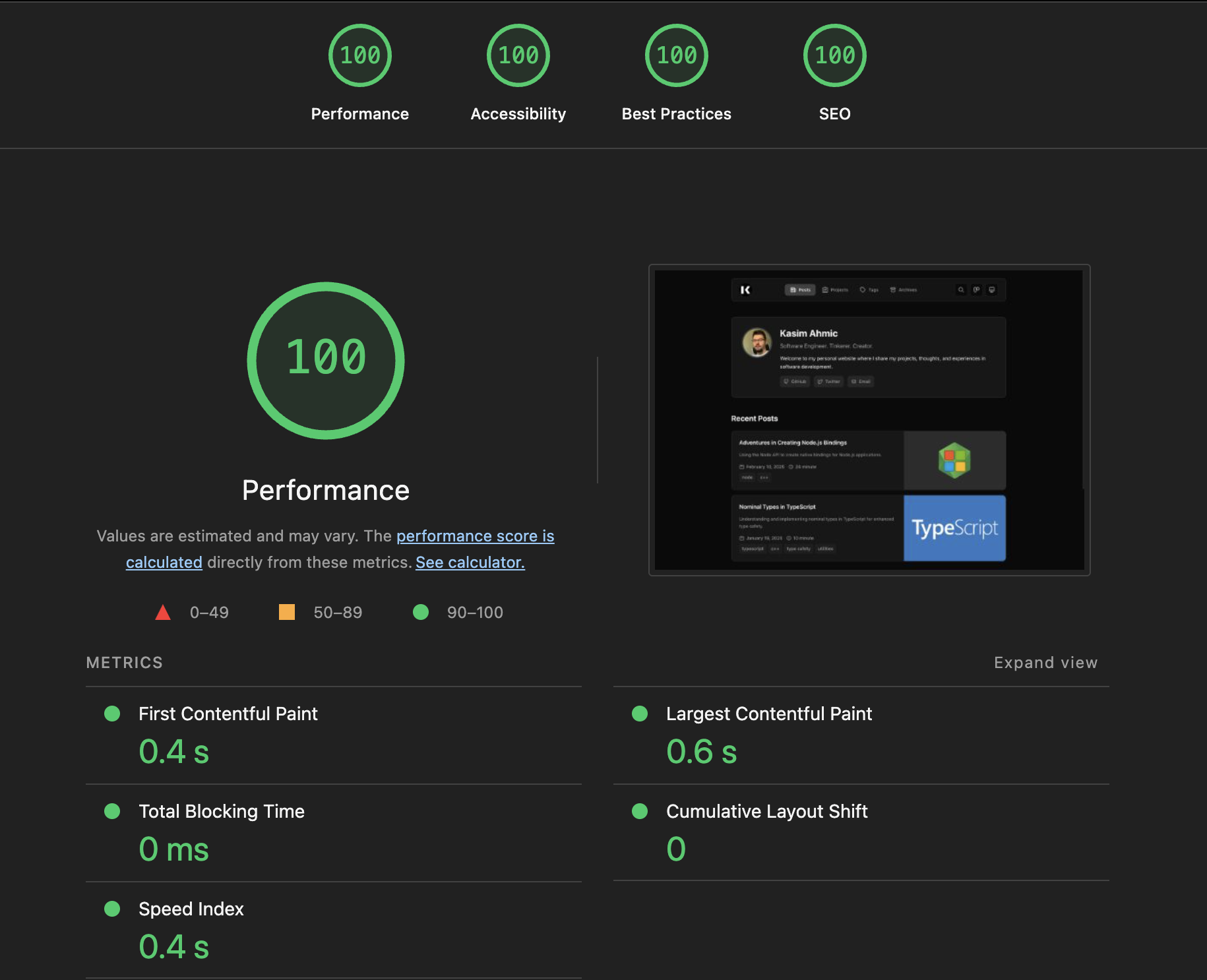 Lighthouse performance score showing 100 in performance, accessibility, best practices, and SEO