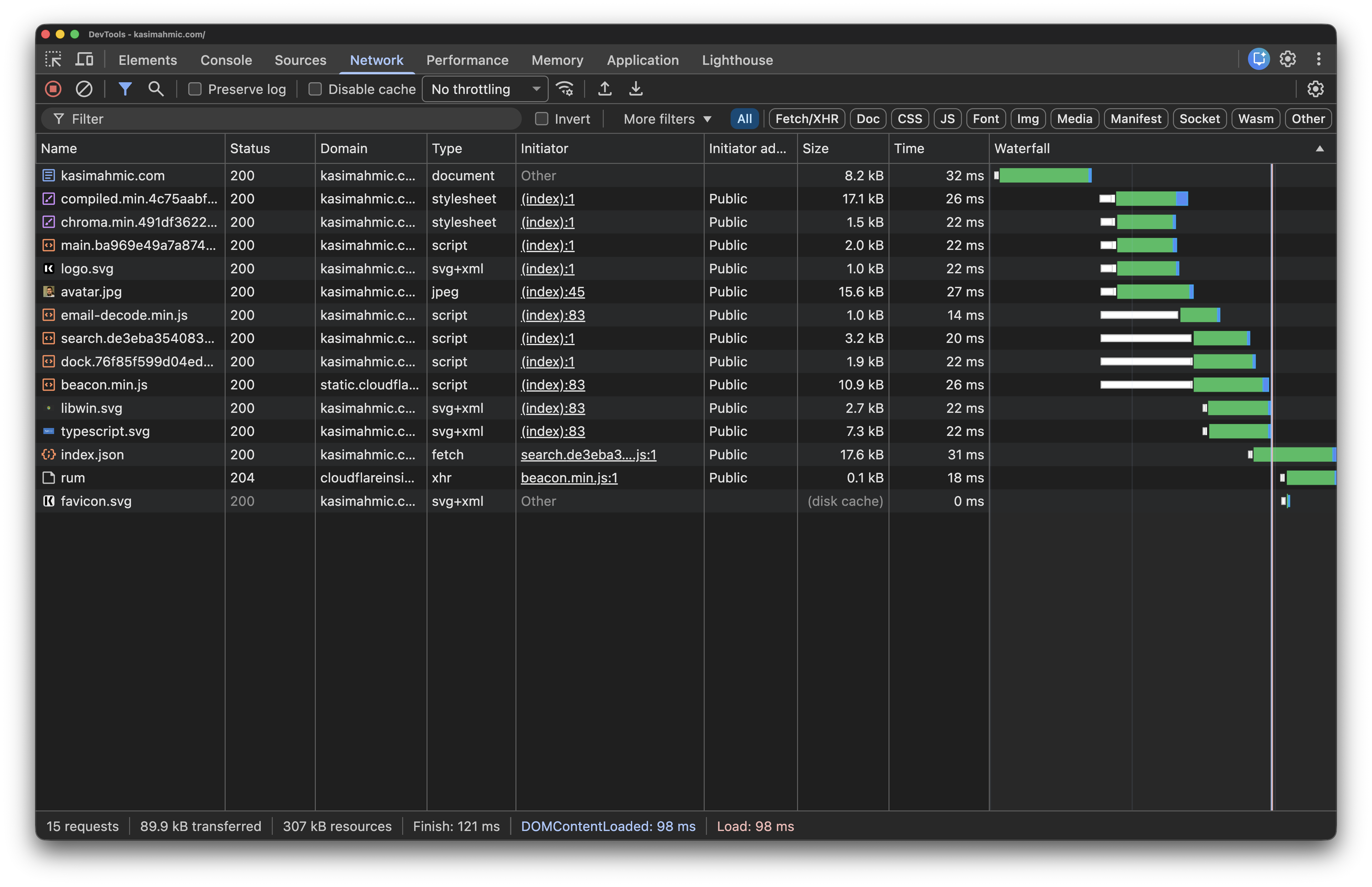 Chrome DevTools Network Console